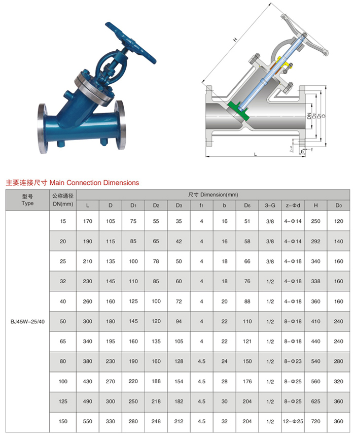 BJ45W國標保溫截止閥-1.jpg