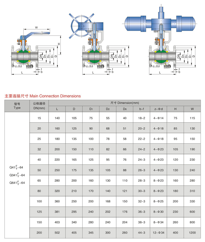 H64國標(biāo)球閥1.jpg