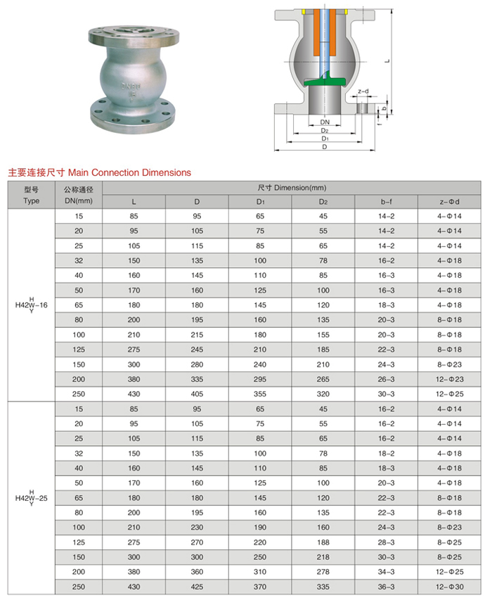 H42W-16國標(biāo)立式止回閥1.jpg
