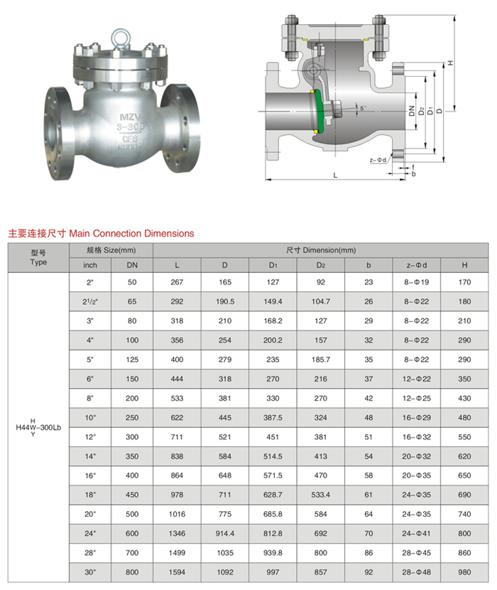 H44W-300Lb美標(biāo)旋啟式止回閥2.jpg