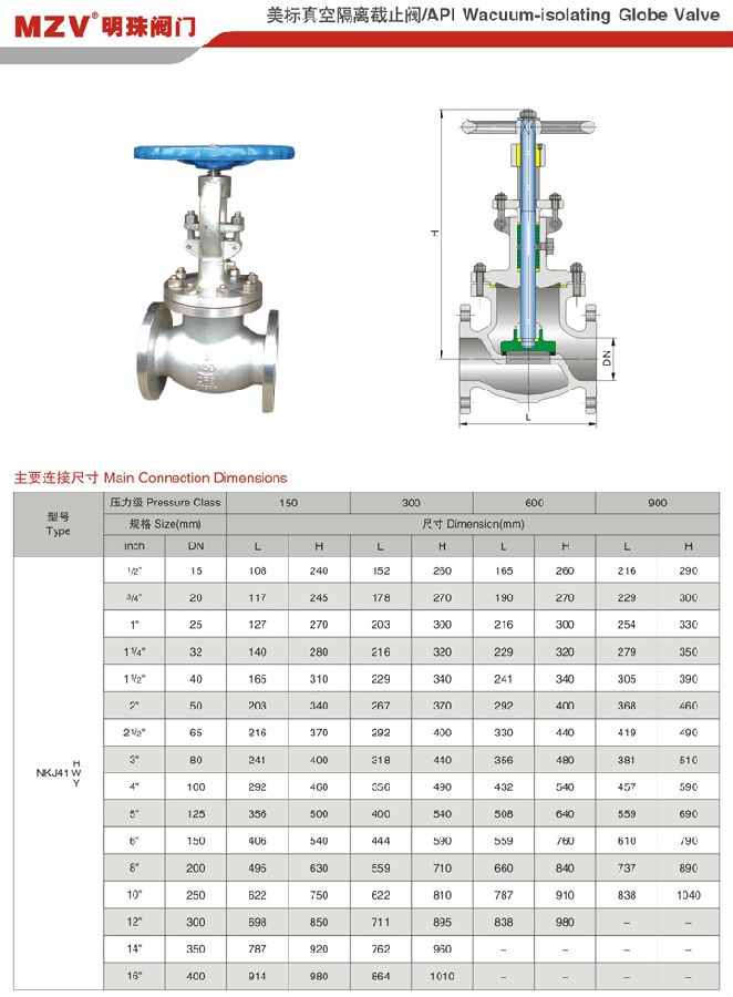 美標(biāo)真空隔離截止閥1.jpg