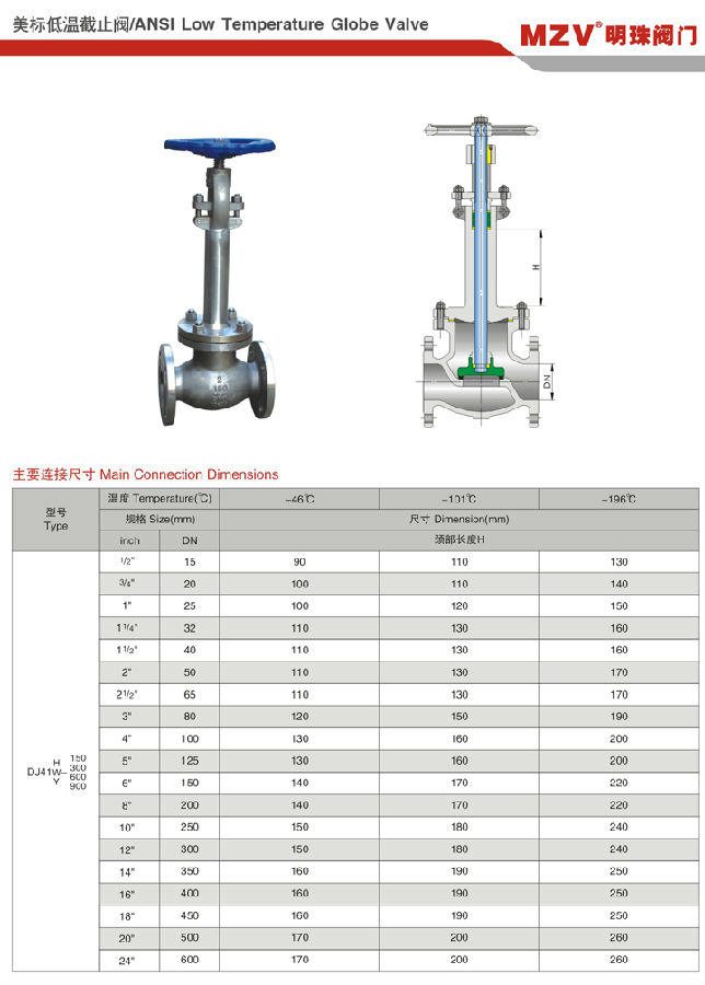 DJ41W-150Lb美標(biāo)低溫截止閥1.jpg