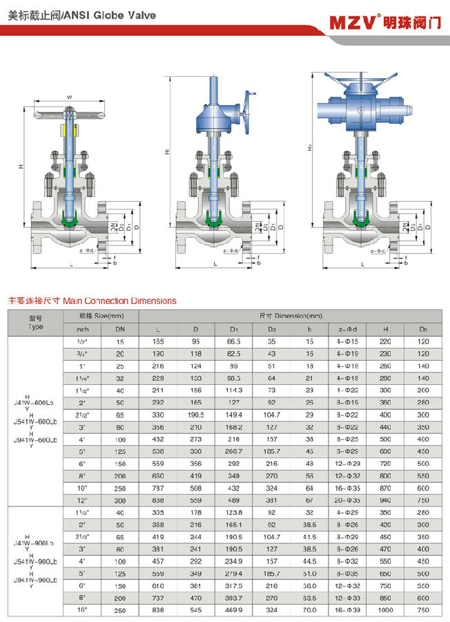 J41W-900Lb美標(biāo)截止閥1.jpg