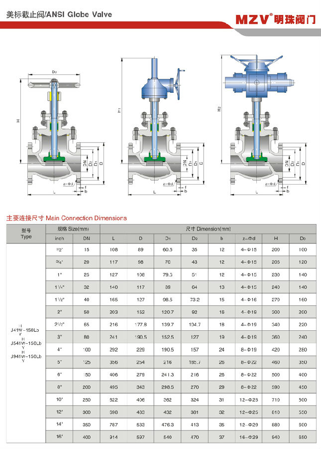 J41W-150Lb美標截止閥1.jpg