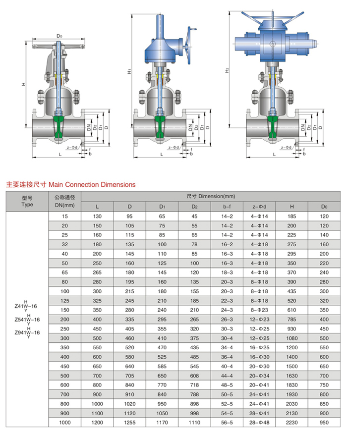 Z641W-16氣動閘閥1.jpg