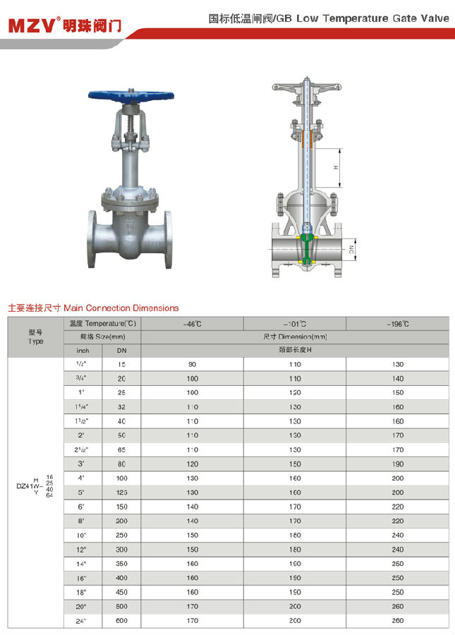 DZ41W-16國標(biāo)低溫閘閥1.jpg