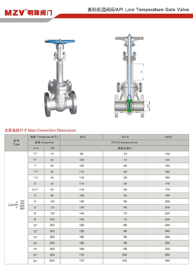 Z40W-600LB美標低溫閘閥1.jpg