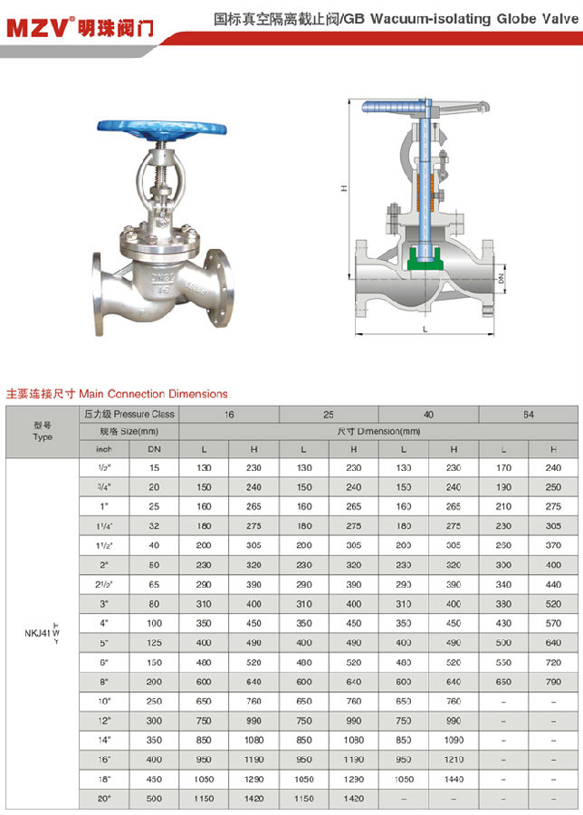 國標(biāo)真空隔離截止閥1.jpg