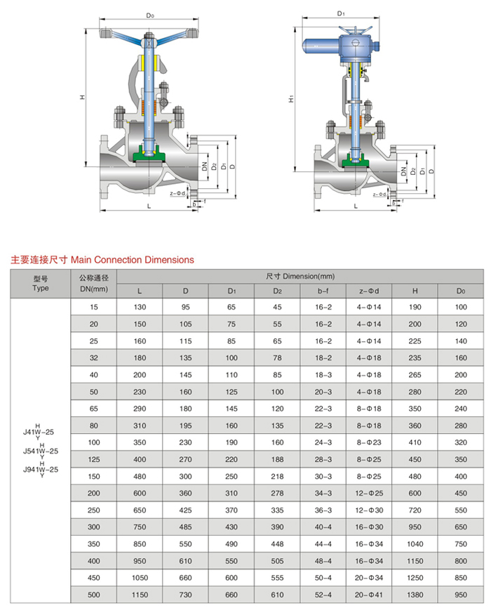 J41W-25國標截止閥1.jpg