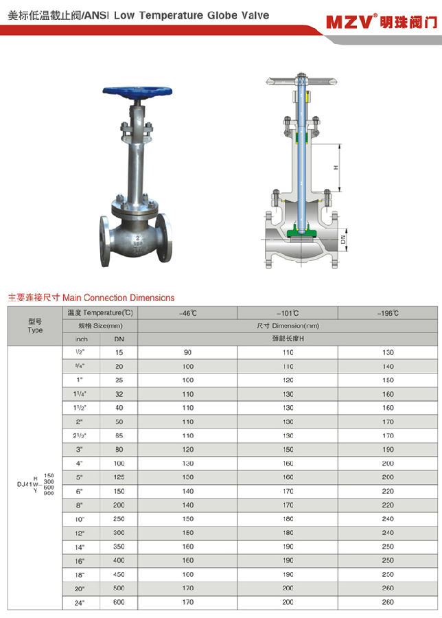 DJ41W-150Lb美標(biāo)低溫截止閥1.jpg