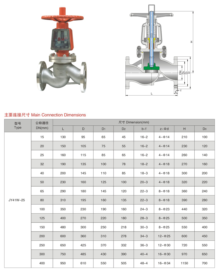 JY41-16國標(biāo)氧氣閥1.jpg
