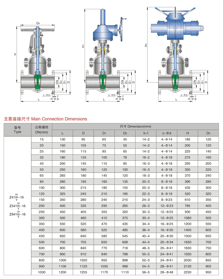 Z641W-16氣動(dòng)閘閥1.jpg